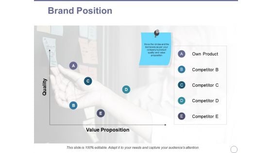 Brand Position Ppt PowerPoint Presentation Infographic Template Layout