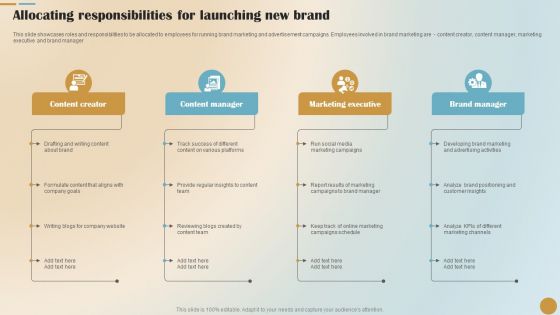 Brand Positioning And Launch Plan For Emerging Markets Allocating Responsibilities Pictures PDF