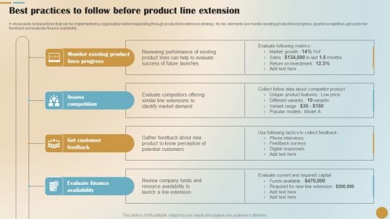 Brand Positioning And Launch Plan For Emerging Markets Best Practices To Follow Infographics PDF