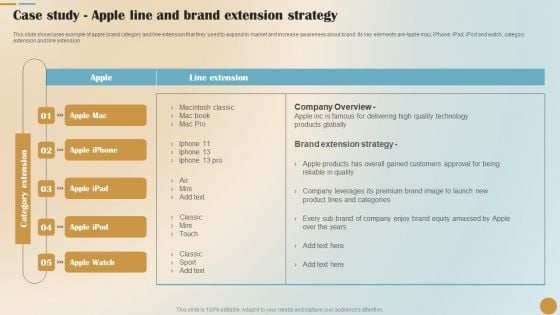 Brand Positioning And Launch Plan For Emerging Markets Case Study Apple Line And Brand Background PDF
