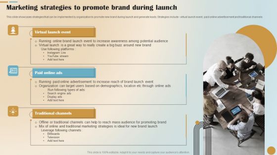 Brand Positioning And Launch Plan For Emerging Markets Marketing Strategies To Promote Brand Mockup PDF