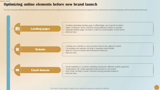 Brand Positioning And Launch Plan For Emerging Markets Optimizing Online Elements Ideas PDF