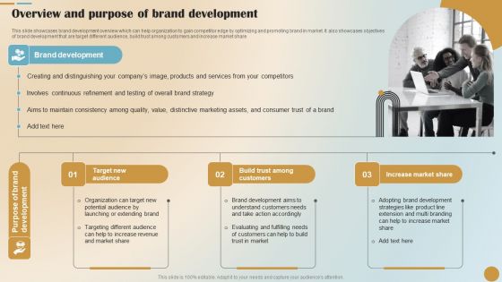 Brand Positioning And Launch Plan For Emerging Markets Overview And Purpose Of Brand Information PDF