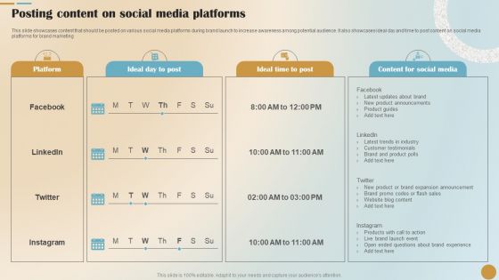 Brand Positioning And Launch Plan For Emerging Markets Posting Content On Social Media Download PDF