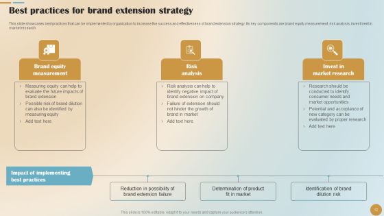Brand Positioning And Launch Plan For Emerging Markets Ppt PowerPoint Presentation Complete Deck With Slides Slide12