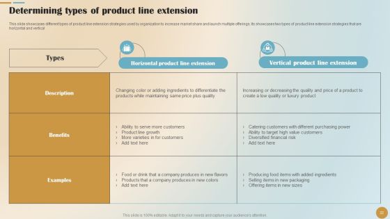 Brand Positioning And Launch Plan For Emerging Markets Ppt PowerPoint Presentation Complete Deck With Slides Slide22
