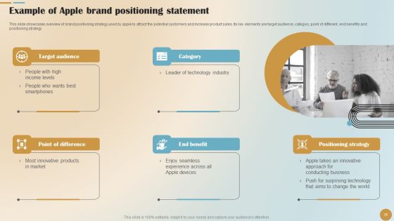 Brand Positioning And Launch Plan For Emerging Markets Ppt PowerPoint Presentation Complete Deck With Slides Slide39