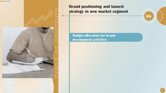 Brand Positioning And Launch Plan For Emerging Markets Ppt PowerPoint Presentation Complete Deck With Slides