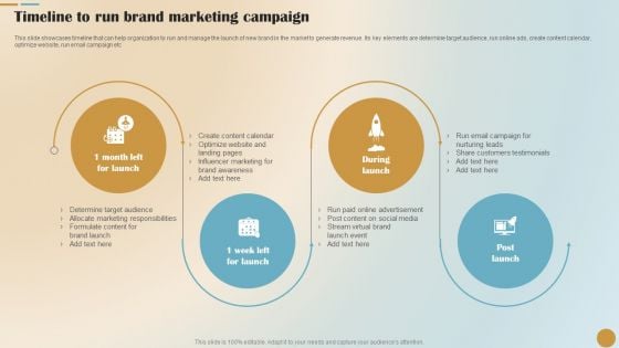 Brand Positioning And Launch Plan For Emerging Markets Timeline To Run Brand Marketing Download PDF