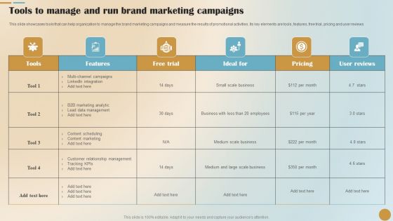 Brand Positioning And Launch Plan For Emerging Markets Tools To Manage And Run Brand Microsoft PDF