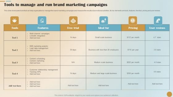 Brand Positioning And Launch Plan For Emerging Markets Tools To Manage And Run Brand Microsoft PDF Brand Positioning And Launch Plan For Emerging Markets Tools To Manage And Run Brand Microsoft PDF