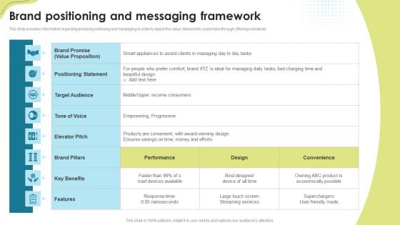 Brand Positioning And Messaging Framework Brand Administration Portrait PDF