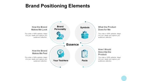 Brand Positioning Elements Essence Ppt PowerPoint Presentation Inspiration Graphics Template