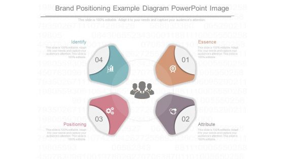 Brand Positioning Example Diagram Powerpoint Image
