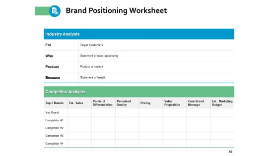 Brand Positioning Framework Ppt PowerPoint Presentation Complete Deck With Slides