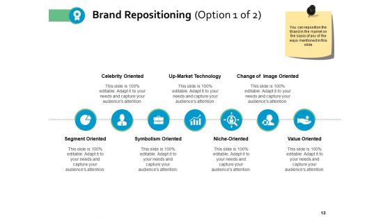 Brand Positioning Framework Ppt PowerPoint Presentation Complete Deck With Slides
