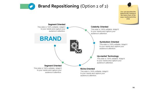 Brand Positioning Framework Ppt PowerPoint Presentation Complete Deck With Slides Slide14