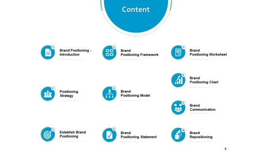 Brand Positioning Framework Ppt PowerPoint Presentation Complete Deck With Slides Slide02