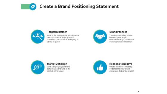 Brand Positioning Framework Ppt PowerPoint Presentation Complete Deck With Slides Slide09