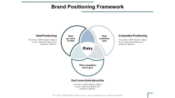 Brand Positioning Framework Ppt PowerPoint Presentation File Clipart Images