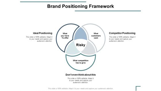 Brand Positioning Framework Ppt PowerPoint Presentation File Clipart Images Brand Positioning Framework Ppt PowerPoint Presentation File Clipart Images