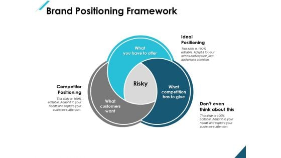 Brand Positioning Framework Ppt PowerPoint Presentation Slides Show