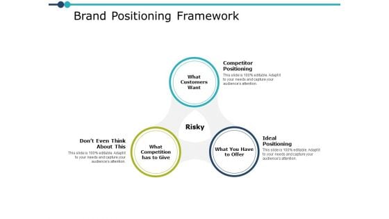 Brand Positioning Framework Strategy Ppt PowerPoint Presentation Layouts Summary
