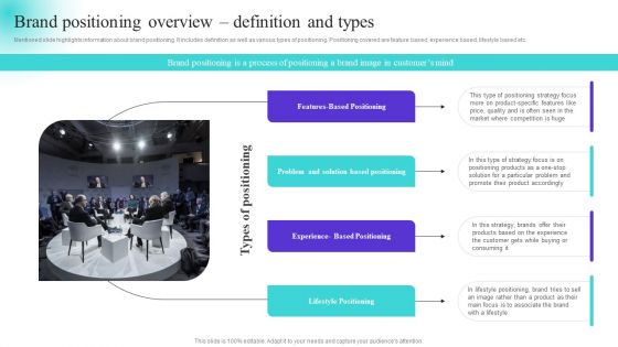 Brand Positioning Overview Definition And Types Ppt Portfolio Topics PDF