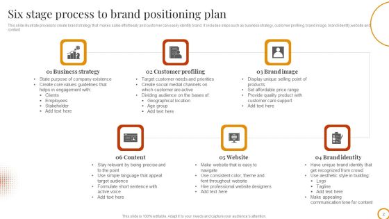 Brand Positioning Plan Ppt PowerPoint Presentation Complete With Slides Slide02