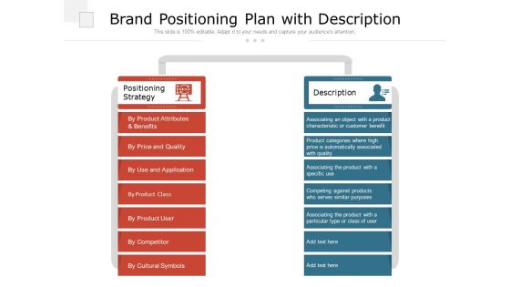 Brand Positioning Plan With Description Ppt PowerPoint Presentation Gallery Background Image PDF