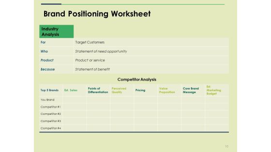 Brand Positioning Ppt PowerPoint Presentation Complete Deck With Slides Slide10