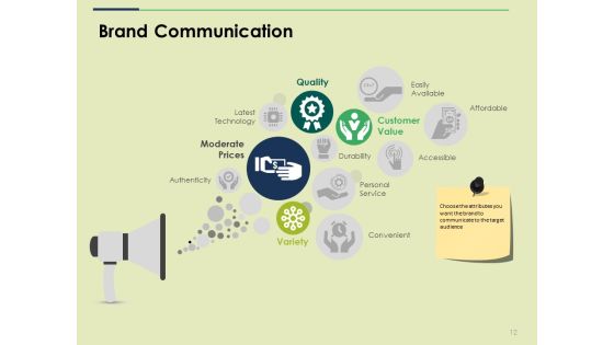 Brand Positioning Ppt PowerPoint Presentation Complete Deck With Slides Slide12