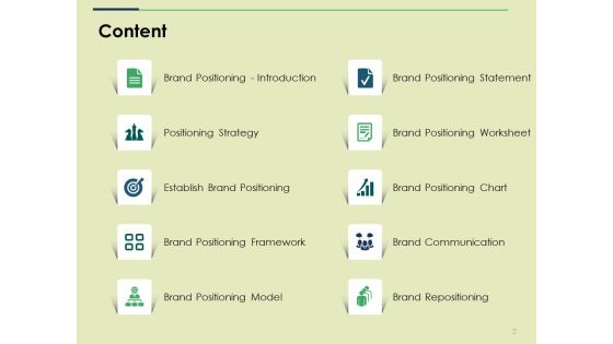 Brand Positioning Ppt PowerPoint Presentation Complete Deck With Slides Slide02