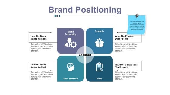 Brand Positioning Ppt PowerPoint Presentation Graphics