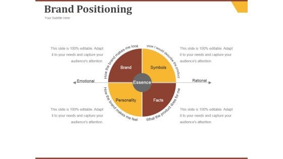 Brand Positioning Ppt PowerPoint Presentation Professional