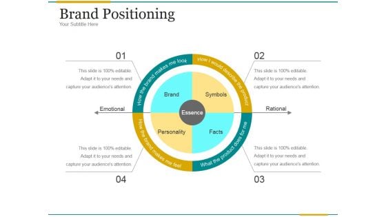 Brand Positioning Ppt PowerPoint Presentation Slides