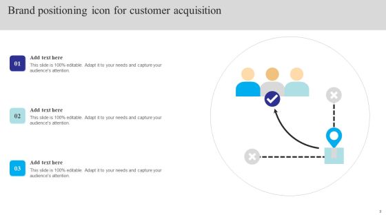 Brand Positioning Practices Ppt PowerPoint Presentation Complete Deck With Slides Slide09