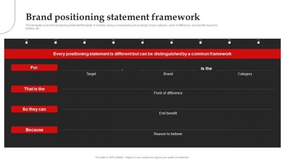 Brand Positioning Statement Framework Brand Introduction Plan Information PDF