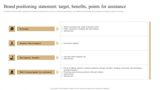 Brand Positioning Statement Target Benefits Points For Assistance Diagrams PDF