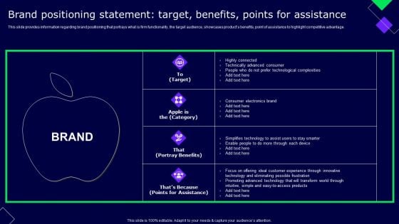 Brand Positioning Statement Target Benefits Points For Assistance Ppt Infographic Template Styles PDF Brand Positioning Statement Target Benefits Points For Assistance Ppt Infographic Template Styles PDF
