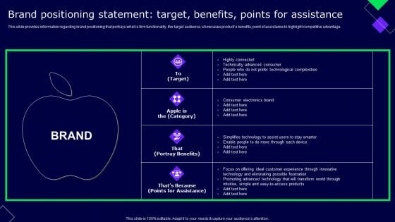 Brand Positioning Statement Target Benefits Points For Assistance Ppt Infographic Template Styles PDF