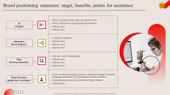 Brand Positioning Statement Target Benefits Points For Assistance Ppt PowerPoint Presentation Diagram Graph Charts PDF