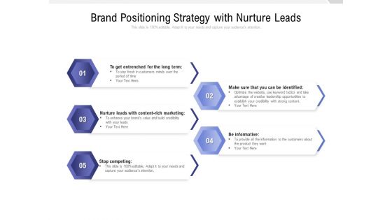 Brand Positioning Strategy With Nurture Leads Ppt PowerPoint Presentation Gallery Inspiration