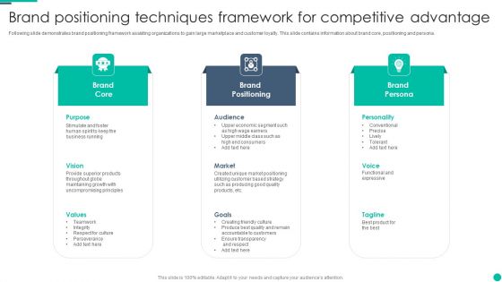 Brand Positioning Techniques Framework For Competitive Advantage Elements PDF