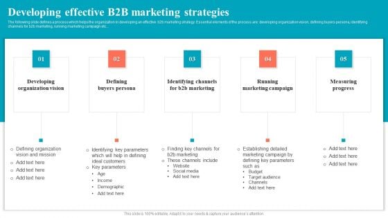 Brand Positioning Through Successful Developing Effective B2b Marketing Strategies Inspiration PDF Brand Positioning Through Successful Developing Effective B2b Marketing Strategies Inspiration PDF