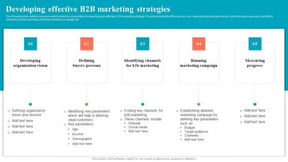 Brand Positioning Through Successful Developing Effective B2b Marketing Strategies Inspiration PDF