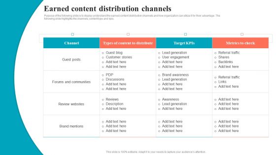 Brand Positioning Through Successful Earned Content Distribution Channels Mockup PDF