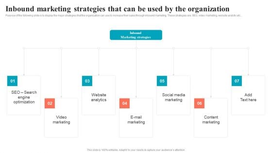Brand Positioning Through Successful Inbound Marketing Strategies Designs PDF Brand Positioning Through Successful Inbound Marketing Strategies Designs PDF