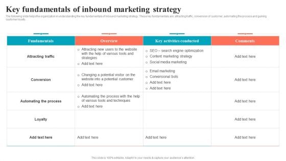 Brand Positioning Through Successful Key Fundamentals Of Inbound Marketing Strategy Structure PDF Brand Positioning Through Successful Key Fundamentals Of Inbound Marketing Strategy Structure PDF