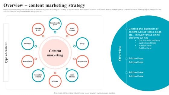 Brand Positioning Through Successful Overview Content Marketing Strategy Topics PDF